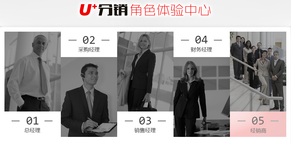 U+分銷管理系統(tǒng)